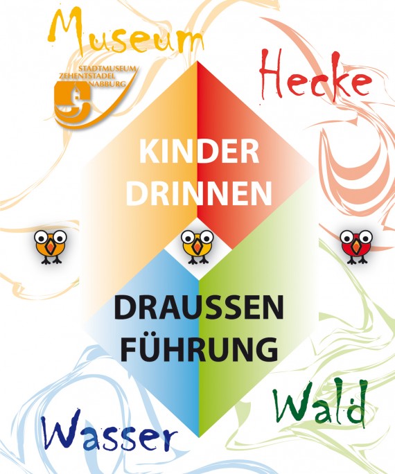 Das Bild zeigt das Plakat zu den &quot;Drinnen-Draussen&quot;-Naturkundeführungen für Kinder. Die grafische Darstellung gibt den Hinweis auf die Programme &quot;Hecke&quot;, &quot;Wald&quot; und &quot;Wasser.&quot; Drei abstrahierte Vögel reihen sich mittig in einer Linie. Oben links ist das Logo des Stadtmuseums zu sehen, das stilisierte Gebäude mit dem Namen. 